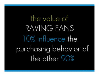 the value of
  RAVING FANS
 10% influence the
purchasing behavior of
    the other 90%
                    The Tipping Poi...