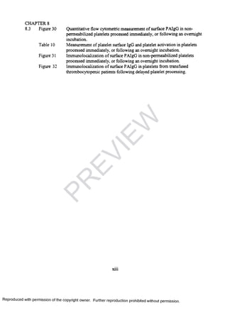 CHAPTER 8
8.3 Figure 30
Table 10
Figure 31
Figure 32
Quantitative flow cytometric measurement of surface PAIgG in non-
permeabilized platelets processed immediately, or following an overnight
incubation.
Measurement of platelet surface IgG and platelet activation in platelets
processed immediately, or following an overnight incubation.
Immunolocalization of surface PAIgG in non-permeabilized platelets
processed immediately, or following an overnight incubation.
Immunolocalization of surface PAIgG in platelets from transfused
thrombocytopenic patients following delayed platelet processing.
xiii
Reproduced with permission of the copyright owner. Further reproduction prohibited without permission.
PR
EVIEW
 