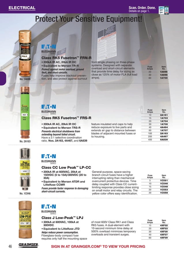Frnr5 Class RK5 Fusetron™ FRN-R | PDF