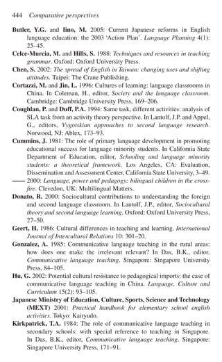Butler, Y.G. and Iino, M. 2005: Current Japanese reforms in English
language education: the 2003 ‘Action Plan’. Language Planning 4(1):
25–45.
Celce-Murcia, M. and Hills, S. 1988: Techniques and resources in teaching
grammar. Oxford: Oxford University Press.
Chen, S. 2002: The spread of English in Taiwan: changing uses and shifting
attitudes. Taipei: The Crane Publishing.
Cortazzi, M. and Jin, L. 1996: Cultures of learning: language classrooms in
China. In Coleman, H., editor, Society and the language classroom.
Cambridge: Cambridge University Press, 169–206.
Coughlan, P. and Duff, P.A. 1994: Same task, different activities: analysis of
SLA task from an activity theory perspective. In Lantolf, J.P. and Appel,
G., editors, Vygotskian approaches to second language research.
Norwood, NJ: Ablex, 173–93.
Cummins, J. 1981: The role of primary language development in promoting
educational success for language minority students. In California State
Department of Education, editor, Schooling and language minority
students: a theoretical framework. Los Angeles, CA: Evaluation,
Dissemination andAssessment Center, California State University, 3–49.
—— 2000: Language, power and pedagogy: bilingual children in the cross-
ﬁre. Clevedon, UK: Multilingual Matters.
Donato, R. 2000: Sociocultural contributions to understanding the foreign
and second language classroom. In Lantolf, J.P., editor, Sociocultural
theory and second language learning. Oxford: Oxford University Press,
27–50.
Geert, H. 1986: Cultural differences in teaching and learning. International
Journal of Intercultural Relations 10: 301–20.
Gonzalez, A. 1985: Communicative language teaching in the rural areas:
how does one make the irrelevant relevant? In Das, B.K., editor,
Communicative language teaching. Singapore: Singapore University
Press, 84–105.
Hu, G. 2002: Potential cultural resistance to pedagogical imports: the case of
communicative language teaching in China. Language, Culture and
Curriculum 15(2): 93–105.
Japanese Ministry of Education, Culture, Sports, Science and Technology
(MEXT) 2001: Practical handbook for elementary school english
activities. Tokyo: Kairyudo.
Kirkpatrick, T.A. 1984: The role of communicative language teaching in
secondary schools: with special reference to teaching in Singapore.
In Das, B.K., editor, Communicative language teaching. Singapore:
Singapore University Press, 171–91.
444 Comparative perspectives
 