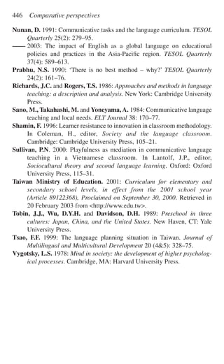 Nunan, D. 1991: Communicative tasks and the language curriculum. TESOL
Quarterly 25(2): 279–95.
—— 2003: The impact of English as a global language on educational
policies and practices in the Asia-Paciﬁc region. TESOL Quarterly
37(4): 589–613.
Prabhu, N.S. 1990: ‘There is no best method – why?’ TESOL Quarterly
24(2): 161–76.
Richards, J.C. and Rogers, T.S. 1986: Approaches and methods in language
teaching: a description and analysis. New York: Cambridge University
Press.
Sano, M., Takahashi, M. and Yoneyama, A. 1984: Communicative language
teaching and local needs. ELT Journal 38: 170–77.
Shamin, F. 1996: Learner resistance to innovation in classroom methodology.
In Coleman, H., editor, Society and the language classroom.
Cambridge: Cambridge University Press, 105–21.
Sullivan, P.N. 2000: Playfulness as mediation in communicative language
teaching in a Vietnamese classroom. In Lantolf, J.P., editor,
Sociocultural theory and second language learning. Oxford: Oxford
University Press, 115–31.
Taiwan Ministry of Education. 2001: Curriculum for elementary and
secondary school levels, in effect from the 2001 school year
(Article 89122368), Proclaimed on September 30, 2000. Retrieved in
20 February 2003 from <http://www.edu.tw>.
Tobin, J.J., Wu, D.Y.H. and Davidson, D.H. 1989: Preschool in three
cultures: Japan, China, and the United States. New Haven, CT: Yale
University Press.
Tsao, F.F. 1999: The language planning situation in Taiwan. Journal of
Multilingual and Multicultural Development 20 (4&5): 328–75.
Vygotsky, L.S. 1978: Mind in society: the development of higher psycholog-
ical processes. Cambridge, MA: Harvard University Press.
446 Comparative perspectives
 
