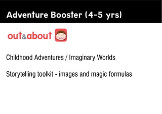 Adventure Booster (4-5 yrs)



Childhood Adventures / Imaginary Worlds

Storytelling toolkit - images and magic formulas
 