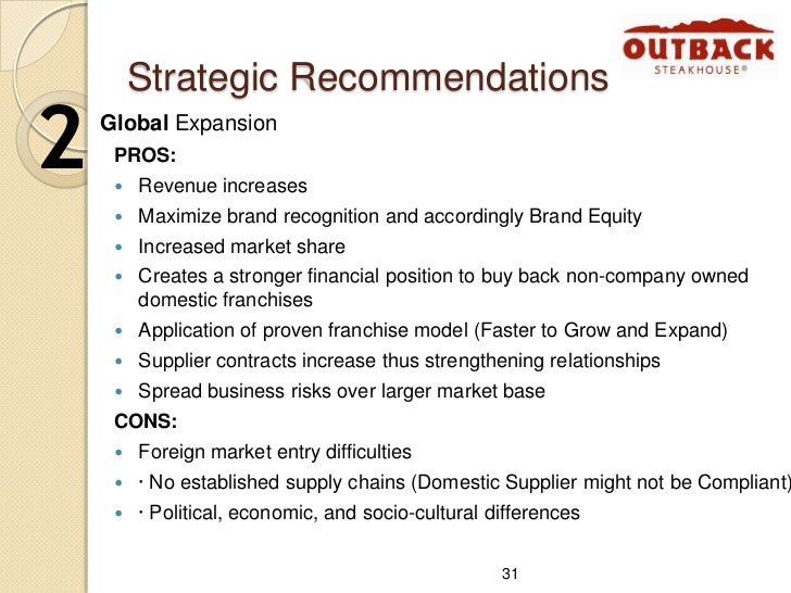 outback steakhouse case study pdf