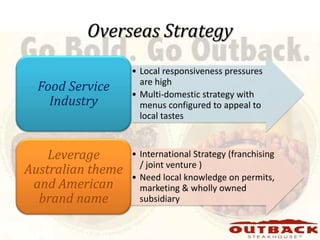 Overseas Strategy