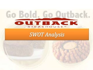 SWOT Analysis