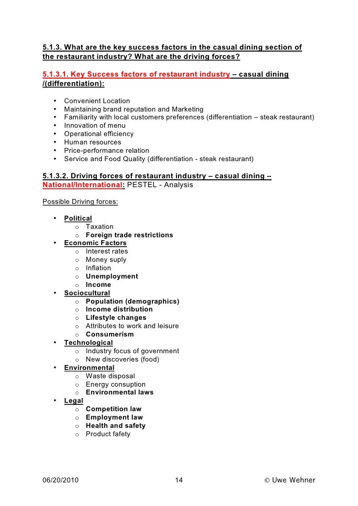 outback steakhouse case analysis Free essay: synopsis of case in 1995, outback steakhouse was proclaimed as one of the most successful restaurant chains in the united states the chain was. outback steakhouse case analysis Free essay: synopsis of case in 1995, outback steakhouse was proclaimed as one of the most successful restaurant chains in the united states the chain was.