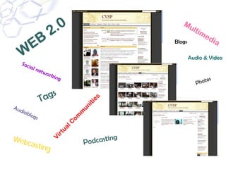 2 .0                                           Mu
                                                                        ltim

           E B                                                     Blogs
                                                                             e     dia

   W                                                                       Audio & Video
   Soc
       ia   l ne
                two
                   r ki n
                         g                                                        to   s
                                                                              Pho


                  Tags                                     e   s
                                                       iti
Aud
    iob
                                                  un
       l   o gs                               m
                                         om
                                    lC
                               t ua
                          ir
We b                    V                               g
    casti                                     P odcastin
         n         g
 
