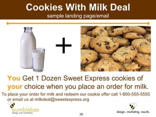 Cookies With Milk Deal sample landing page/email You  Get 1 Dozen Sweet Express cookies of  your  choice when you place an order for milk. To place your order for milk and redeem our cookie offer call 1-800-555-5555 or email us at milkdeal@sweetexpress.org 