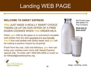 Landing WEB PAGE WELCOME TO SWEET EXPRESS YOU  JUST MADE A REALLY SMART CHOICE TAKING US UP ON OUR OFFER OF A FREE DOZEN COOKIES WHEN  YOU  ORDER MILK. Order  your  milk by the glass or in convenient reusable safe bottles that are also  recycled  and  eco friendly .  You’ll  find cold bottled milk tastes better and  you  will be making a positive impact by recycling! Fresh from the cow, cold and delicious,  you  now can enjoy your cookies even more with Sweet Express’ special milk. To order call 1-800-555-5555 or email us at milkdeal@sweetexpress.org We Private Label Milk Bottles For Your Company.  Click here to learn more! 