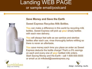 Landing WEB PAGE or sample email/postcard Save Money and Save the Earth Sweet Express Recycles Milk Bottles. You  can make a difference in this world by recycling milk bottles. Sweet Express will pick up  your  empty bottles with each new delivery. You  will always feel safe as we sanitize and sterilize bottles after each use, rinse thoroughly before refilling so there is never an aftertaste.  You  save money each time you place an order as Sweet Express deducts the bottle charge! That’s a 5% savings on each and every one of  your  bottled milk orders.  Start Saving Money and the Earth - call 1-800-555-5555 or email us at milkdeal@sweetexpress.org 