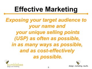 Effective Marketing Exposing your target audience to your name and  your unique selling points (USP) as often as possible,  in as many ways as possible,  and as cost-effectively  as possible. 