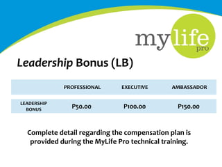 Leadership Bonus (LB)
PROFESSIONAL
LEADERSHIP
BONUS

EXECUTIVE

AMBASSADOR

P50.00

P100.00

P150.00

Complete detail regarding the compensation plan is
provided during the MyLife Pro technical training.

 