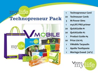 1

Technopreneur Card

20

Technouser Cards

3

M-Power Sims

1

myLIFE PRO primer

20

QuickGuide #1

20

QuickGuide #2

1
20

Product Guide #4
Price List #5

1

VMobile Tarpaulin

1

Apollo Toothpaste

1

Moringa Exeed (10’s)

 