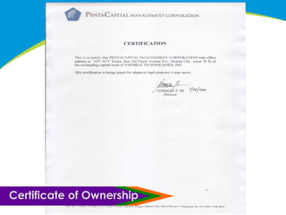 Certificate of Ownership

 