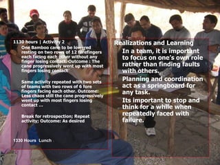 1130 hours | Activitiy 2 One Bamboo cane to be lowered resting on two rows of 12 forefingers each facing each other without any finger losing contact. Outcome : The cane progressively went up with most fingers losing contact Same activity repeated with two sets of teams with two rows of 6 fore fingers facing each other. Outcome: Less chaos still the cane progressively went up with most fingers losing contact … Break for retrospection; Repeat activity; Outcome: As desired 1330 Hours  Lunch   Realizations and Learning In a team, it is important to focus on one’s own role rather than finding faults with others. Planning and coordination act as a springboard for any task. Its important to stop and think for a while when repeatedly faced with failure. 
