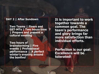 DAY 2 | After Sundown Two Teams | Fivers and GET-MTs | Two hours time | Prepare and present a cultural evening  Two hours of brainstorming | Five events | Professional performance |  A perfect winter’s evening around the bonfire!  It is important to work together towards a common goal. The team’s performance and glory brings far more satisfaction than individual efforts. Perfection is our goal. Excellence will be tolerated! 