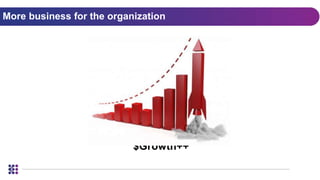 More business for the organization
$Growth++
 