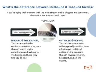 What’s the difference between Outbound & Inbound tactics? If you’re trying to share news with the main-stream media, bloggers and consumers, there are a few ways to reach them: INBOUND: they find you INBOUND  SYNDICATION:   You can maximize the  on-line presence of your story through search engine optimization and web-portal syndication and hope they find you on-line.  OUTBOUND  PICK-UP:   You can share your news  with targeted journalists in an effort to get traditional and/or on-line exposure through coverage in print, broadcast, and on-line outlets.  OUTBOUND: you find them YOUR STORY 