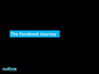 The Facebook Journey
 