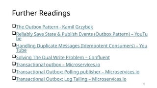 Inboxing Pattern Transactional Outbox & Inbox Patterns.pptx