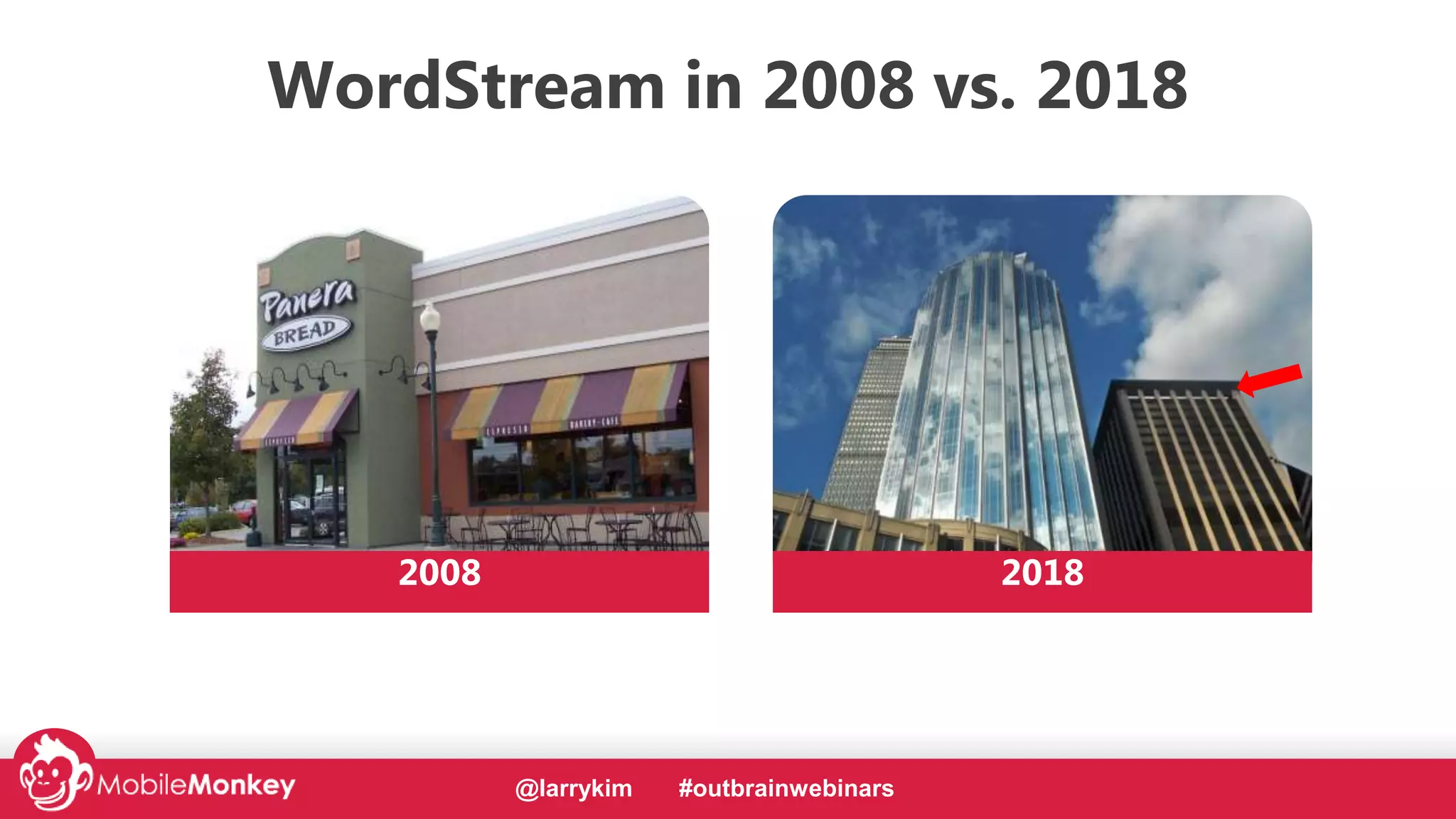 @larrykim
WordStream in 2008 vs. 2018
2008 2018
@larrykim #outbrainwebinars
 
