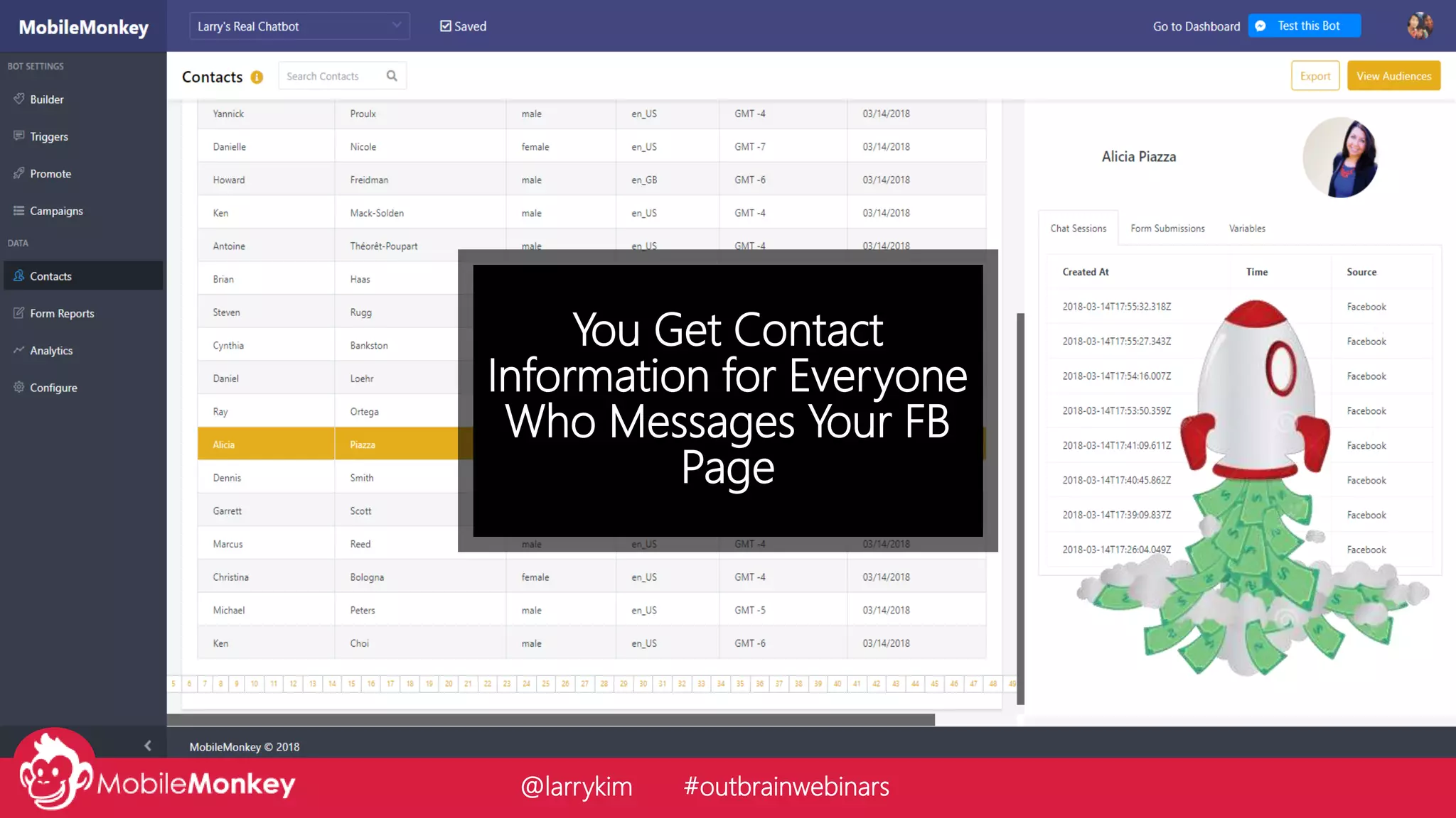 @larrykim #outbrainwebinars
You Get Contact
Information for Everyone
Who Messages Your FB
Page
 