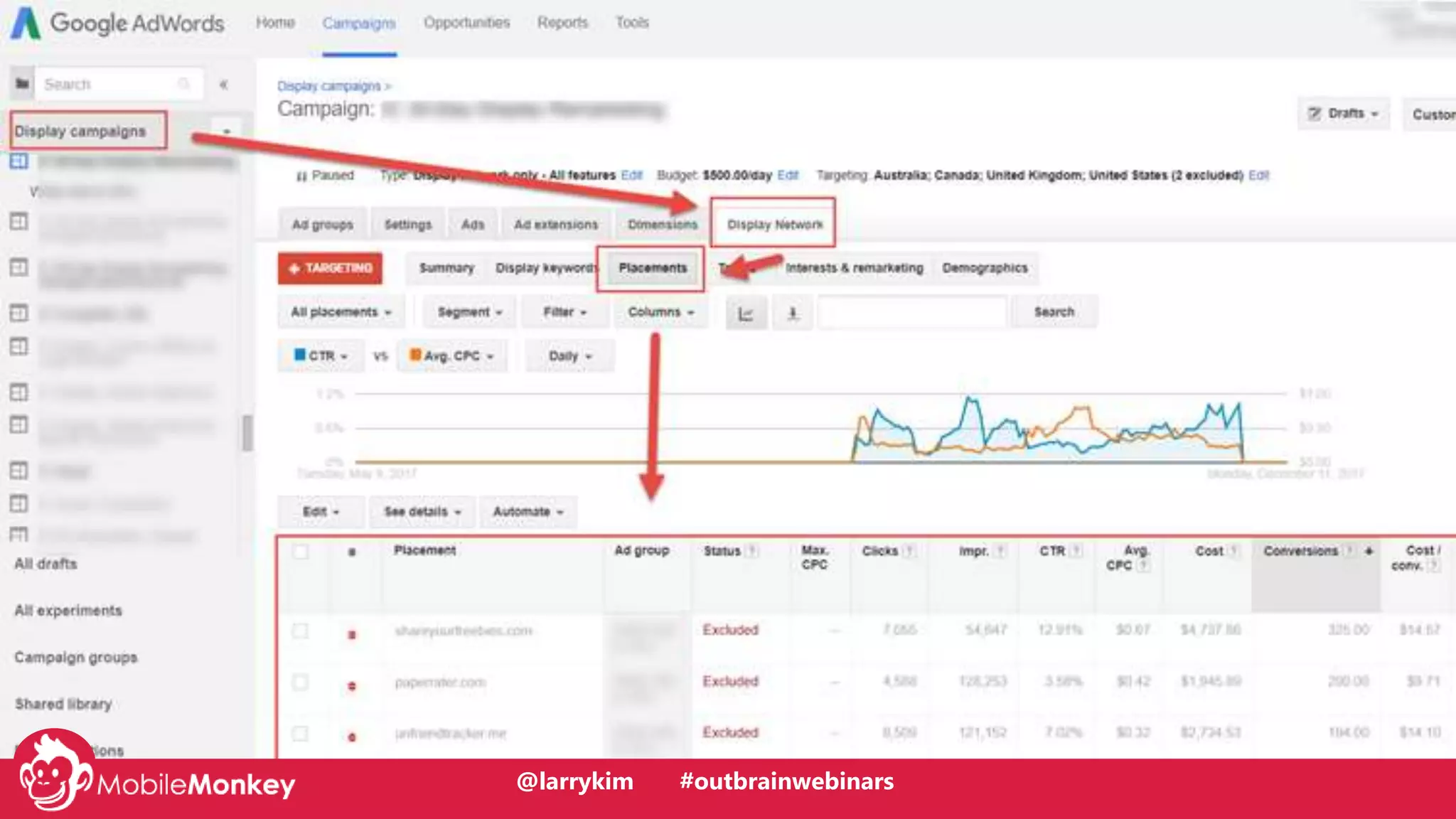 @larrykim@larrykim #outbrainwebinars
 