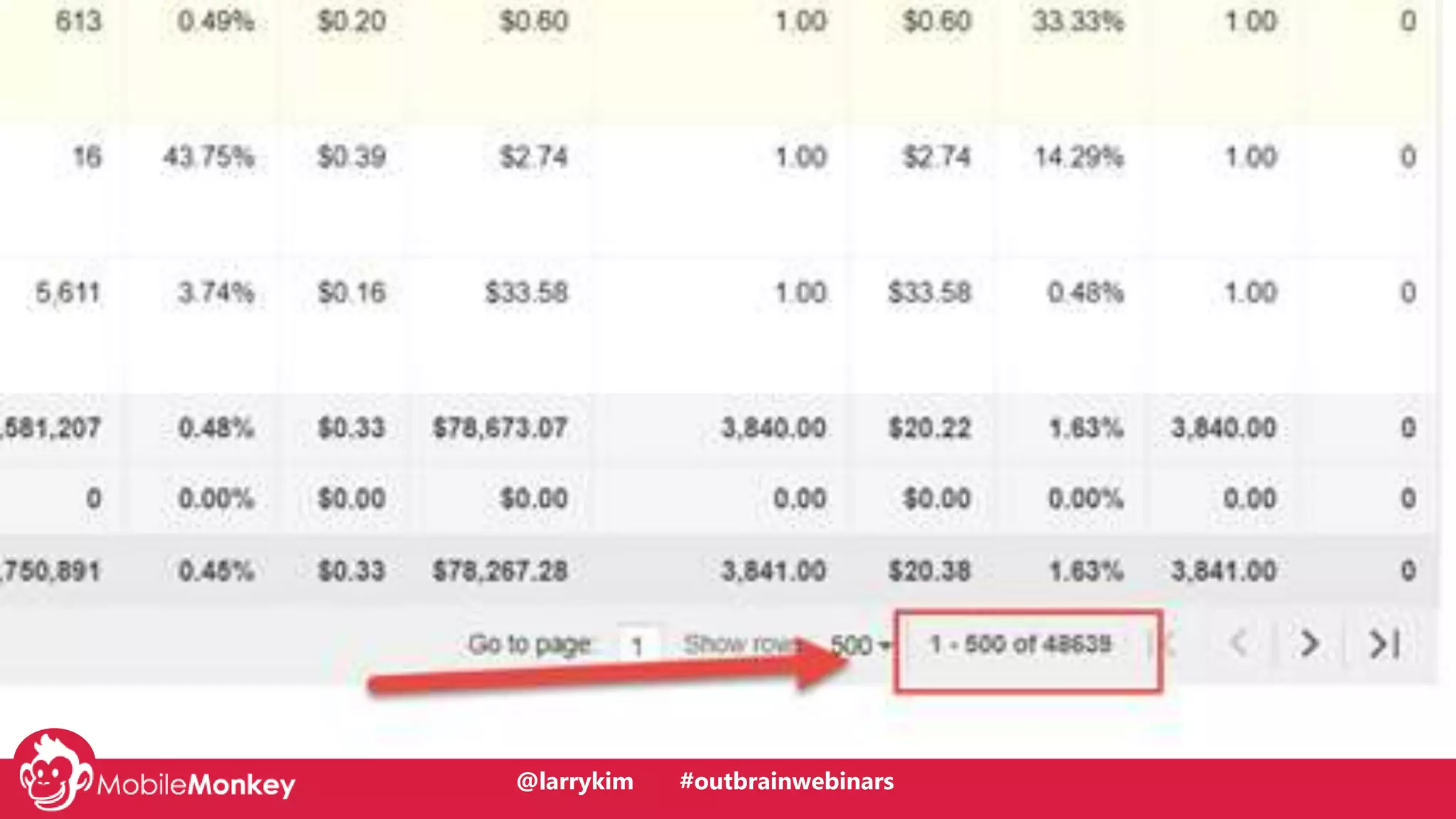 @larrykim@larrykim #outbrainwebinars
 