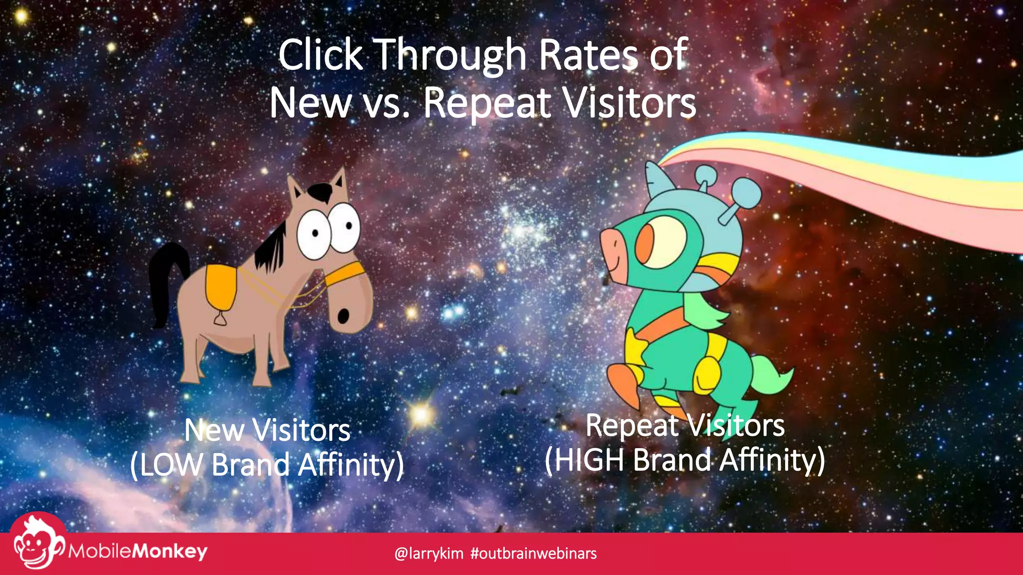 Click Through Rates of
New vs. Repeat Visitors
New Visitors
(LOW Brand Affinity)
Repeat Visitors
(HIGH Brand Affinity)
@larrykim #outbrainwebinars
 