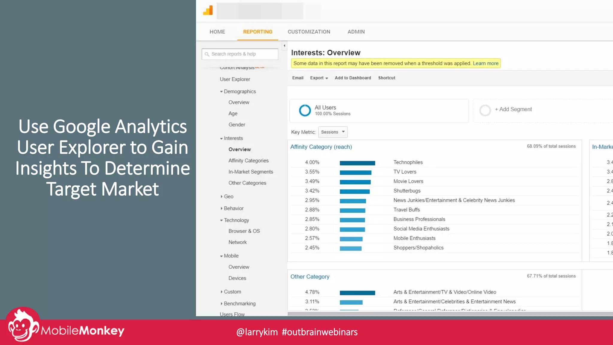 Use Google Analytics
User Explorer to Gain
Insights To Determine
Target Market
@larrykim #outbrainwebinars
 