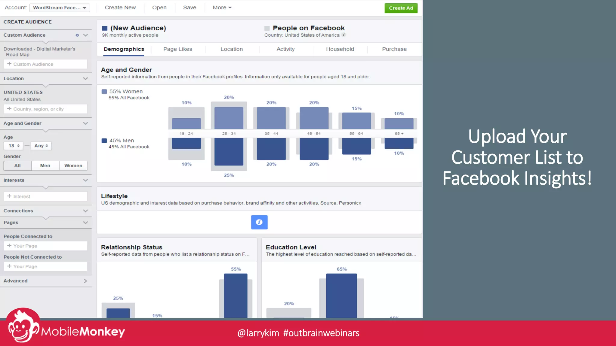 Upload Your
Customer List to
Facebook Insights!
@larrykim #outbrainwebinars
 