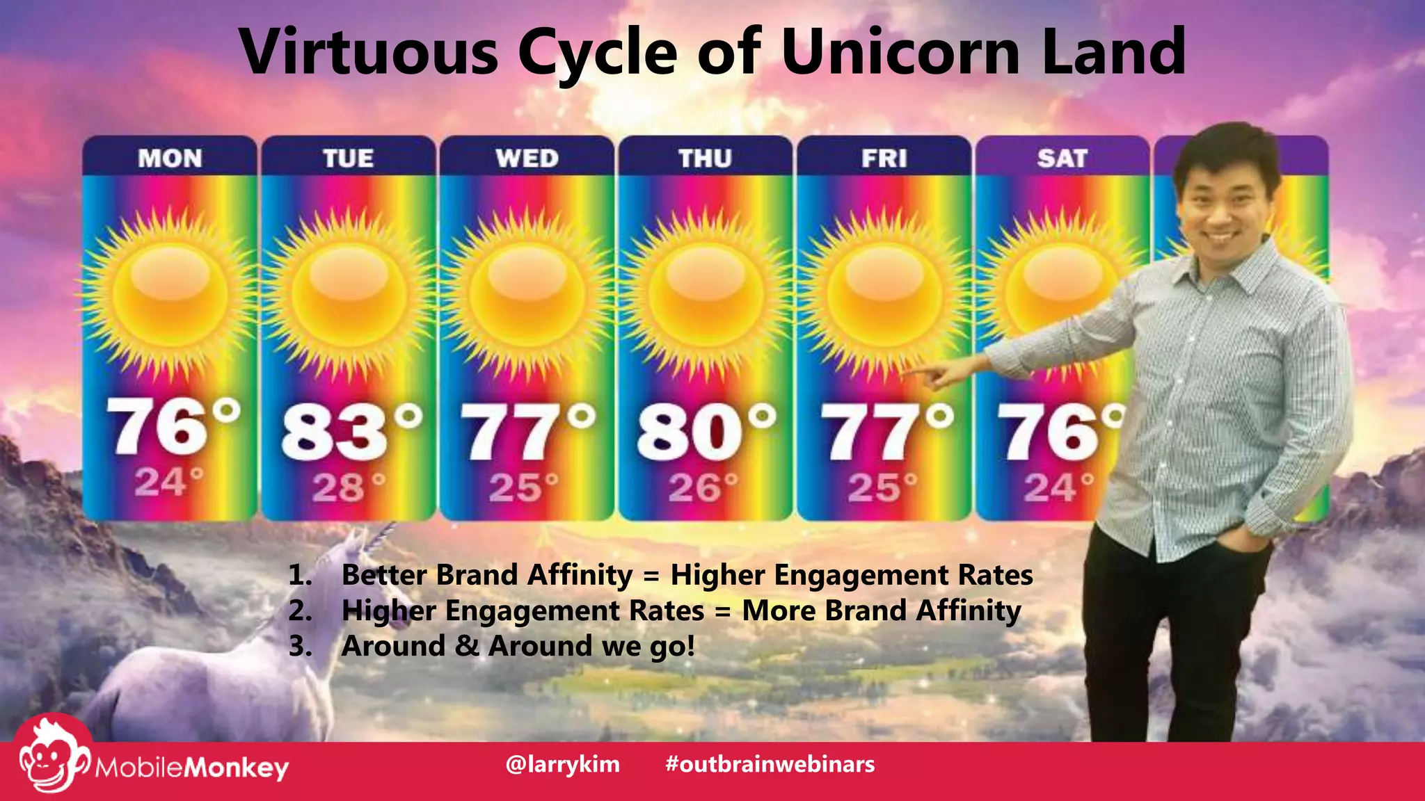 @larrykim
Virtuous Cycle of Unicorn Land
1. Better Brand Affinity = Higher Engagement Rates
2. Higher Engagement Rates = More Brand Affinity
3. Around & Around we go!
@larrykim #outbrainwebinars
 