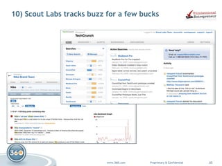 10) Scout Labs tracks buzz for a few bucks 