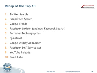 Recap of the Top 10 Twitter Search FriendFeed Search Google Trends Facebook Lexicon  (and now Facebook Search) Forrester Technographics Quantcast Google Display Ad Builder Facebook Self-Service Ads YouTube Insights Scout Labs 