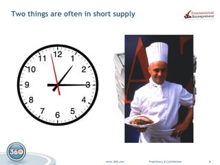 Two things are often in short supply 