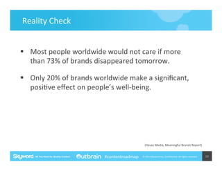 Reality	
  Check	
  
§  Most	
  people	
  worldwide	
  would	
  not	
  care	
  if	
  more	
  
than	
  73%	
  of	
  brands	
  disappeared	
  tomorrow.	
  
§  Only	
  20%	
  of	
  brands	
  worldwide	
  make	
  a	
  signiﬁcant,	
  
posi5ve	
  eﬀect	
  on	
  people’s	
  well-­‐being.	
  

(Havas	
  Media,	
  Meaningful	
  Brands	
  Report)	
  

#contentroadmap

©	
  2014	
  Skyword	
  Inc,	
  Conﬁden5al.	
  All	
  rights	
  reserved.	
  

10	
  

 