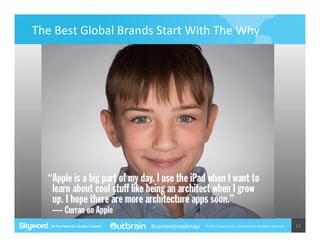 The	
  Best	
  Global	
  Brands	
  Start	
  With	
  The	
  Why	
  

#contentroadmap

©	
  2014	
  Skyword	
  Inc,	
  Conﬁden5al.	
  All	
  rights	
  reserved.	
  

11	
  

 