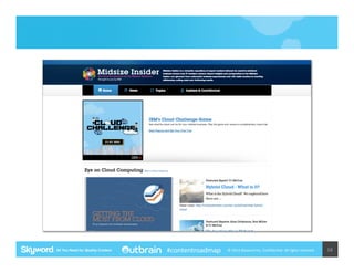 #contentroadmap

©	
  2014	
  Skyword	
  Inc,	
  Conﬁden5al.	
  All	
  rights	
  reserved.	
  

16	
  

 