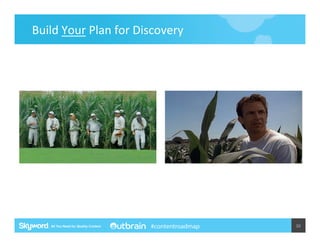 Build	
  Your	
  Plan	
  for	
  Discovery	
  	
  

#contentroadmap

30	
  

 