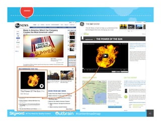 OWNED	
  

#contentroadmap

42	
  

 