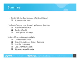 Summary	
  
1 – Content Is the Cornerstone of a Great Brand
q  Start with the WHY
2 – Great Content is Activated by Content Strategy
q  Audience Research
q  Content Audit
q  Leverage Technology
3 - Amplify Your Content and Win
q  Distribution is Vital
q  Growing Audience Grows Business
q  Plan for Discovery
q  Use All of Your Assets
q  Measure Your Results
#contentroadmap

©	
  2014	
  Skyword	
  Inc,	
  Conﬁden5al.	
  All	
  rights	
  reserved.	
  

51	
  

 
