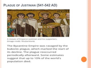 PLAGUE OF JUSTINIAN (541-542 AD)
 