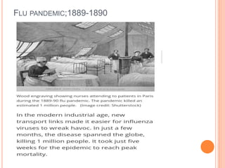 FLU PANDEMIC;1889-1890
 