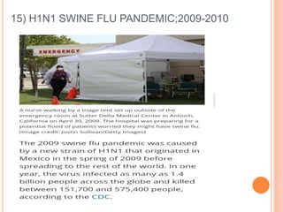 15) H1N1 SWINE FLU PANDEMIC;2009-2010
 