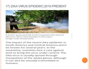 17) ZIKA VIRUS EPIDEMIC;2015-PRESENT
 
