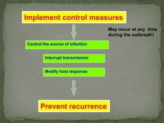 Implement control measures
                                  May occur at any time
                                  during the outbreak!!

Control the source of infection


         Interrupt transmission


         Modify host response




      Prevent recurrence
 