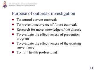 Purpose of outbreak investigation To control current outbreak To prevent occurrence of future outbreak Research for more knowledge of the disease To evaluate the effectiveness of prevention program To evaluate the effectiveness of the existing surveillance To train health professional 