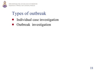 Types of outbreak  Individual case investigation Outbreak  investigation 