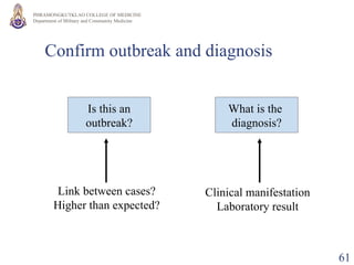 Confirm outbreak and diagnosis Is this an outbreak? What is the  diagnosis? Link between cases? Higher than expected? Clinical manifestation Laboratory result 