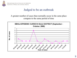 Judged to be an outbreak A greater number of cases than normally occur in the same place compare to the same period of time 